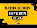 Network Protocols HTTP and HTTPS explained HTTP vs HTTPS