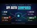 API Authentication Compared API Keys vs Basic vs Bearer vs OAuth 2 0