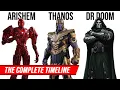 The Entire Marvel Multiverse Explained Chronologically