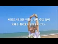 Download Lagu 【파랑(Blue Wave)/ NCTDREAM】和訳 日本語訳