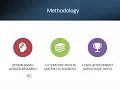 MSCIN WGU Capstone Task 5 Multimedia Presentation