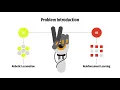 Reward Structures for Robotic Locomotion Tasks using Proximal Policy Optimization