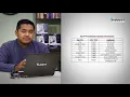 3 3 Tipe Data pada Bahasa Pemrograman C