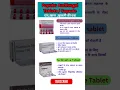 Popular Antifungal Tablets Capsule Top 3 best antifungal tablet