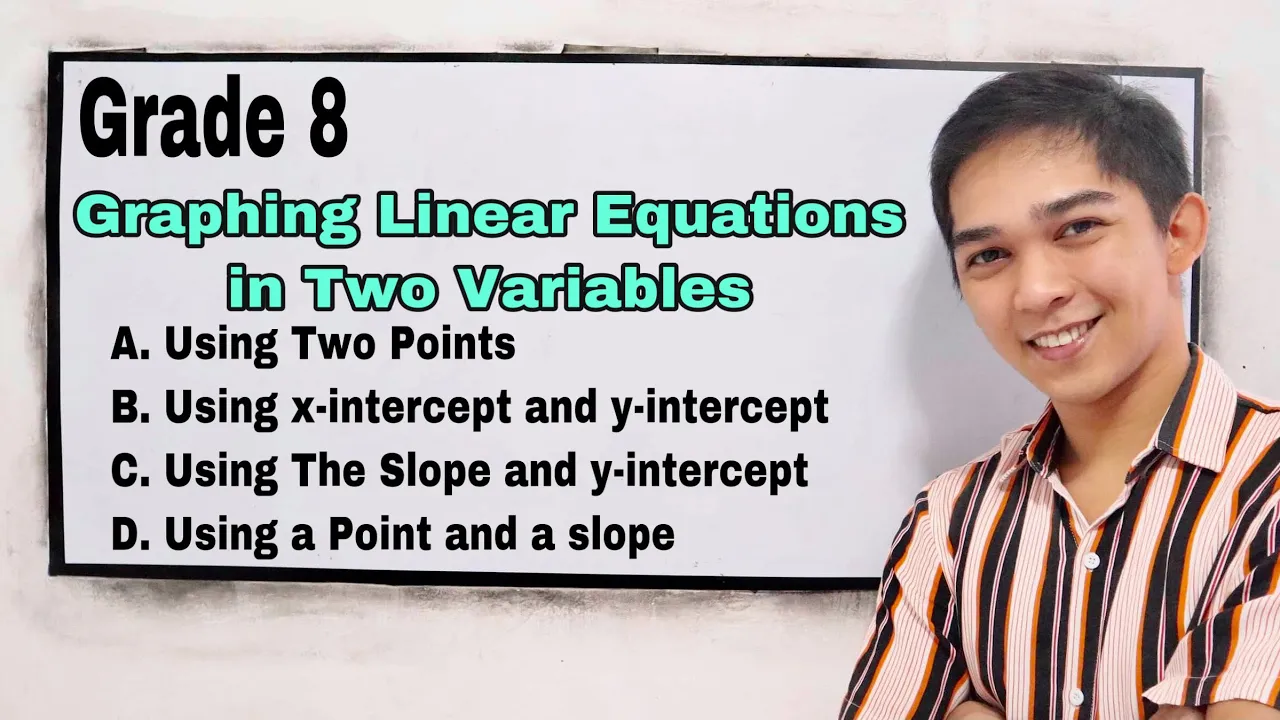 Graphing Linear Equations: (Using: Two Points, x & y-intercepts, a slope and a point and intercepts)
