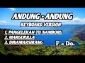 ANDUNG - ANDUNG KEYBOARD VERSION. F = DO