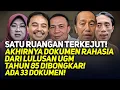 Download Lagu SATU RUANGAN TERKEJUT! AKHIRNYA DOKUMEN RAHASIA DARI LULUSAN UGM TAHUN 85 DIBONGKAR! ADA 33 DOKUMEN!