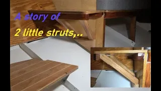 Building my steel sailing yacht Ep.101 The story of 2 little struts!
