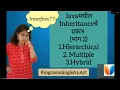 Types of Inheritance in Java Hierarchical Multiple Hybrid in Marathi