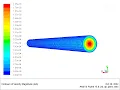 CFD ANALYSIS OF LAMINAR FLOW THROUGH 3D CIRCULAR PIPE Laminar flow through a circular pipe Ansys