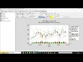 224 Open High Low Close Candlestick Plot Statlet