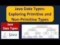 Java Data Types Exploring Primitive and Non-Primitive Types Java Tutorial