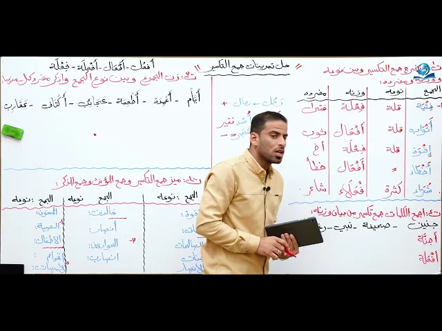 ⁣مادة اللغة العربية للصف الثاني المتوسط : حل تمرينات جمع التكسير