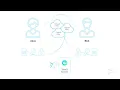 Vawlt cloud storage takes a different approach to security