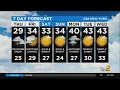 New York Weather CBS2 Evening Forecast at 6PM