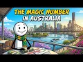 Live Off Dividends in Australia The Real Number in 2026