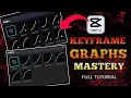 Keyframe Mastery Guide in CapCut For Next level Edits