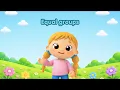 Year 1 Maths Multiplication Division Equal groups