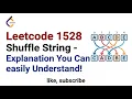 Leetcode 1528 Shuffle String