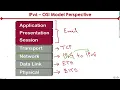CCNA Course for Beginners Full Course 10 Hours Part 2