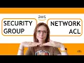 Security Groups vs Network Access Control Lists NACLs in AWS What s the Difference