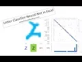 EMNIST Letter Classifier In Excel