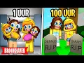 Download Lagu Van GEBOORTE Tot DOOD Als FAMILIE DENNUS! (Roblox)