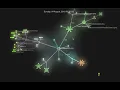 Programmer visualised