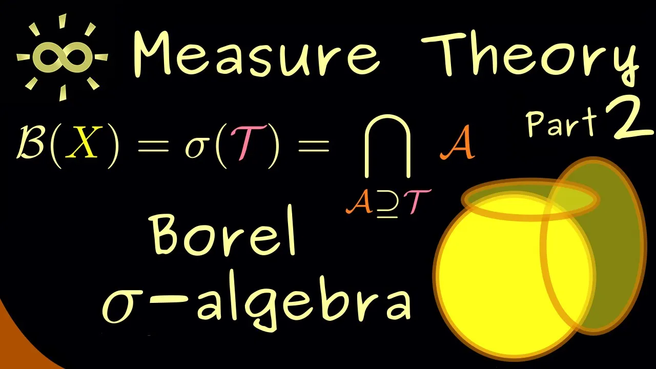 Measure Theory 2 | Borel Sigma Algebras [dark version]