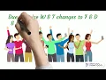 CT111 Importance of Channel Coding Repetition Code explained with very simpler example