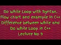 Lec Do While Loop Syntax Flow Chart Example While loop Vs Do While Loop in C