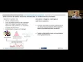 INFORMS Sponsored Webinar Series FlexSim