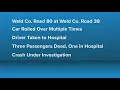 Latest Headlines 3 dead in single car crash in Weld County
