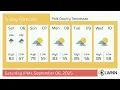 Weather in Polk County Tennessee - Saturday Sep 06 2025