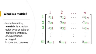 12 Matrices through nested List List in python Python Lectures
