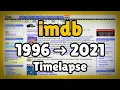 Timelapse of IMDB Website from 1996 to 2021 Evolution Of Internet Nostalgia
