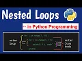 NESTED LOOPS IN PYTHON PROGRAMMING WITH EXAMPLE PROGRAMS PYTHON PROGRAMMING IN TELUGU