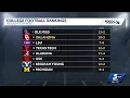 Oklahoma Sooners ranked in top 10 in Associated Press preseason poll