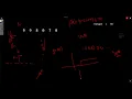 Weekly Contest 317 Minimum Addition to Make Integer Beautiful