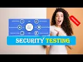 Security Testing in SOFTWARE TESTING What is Security Testing HINDI URDU
