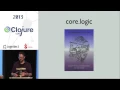 Thomas Kristensen - Propagators in Clojure