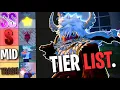 BEST PVE FRUITS TIER LIST IN GPO Whole Cake Update
