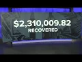 Denver says it has recovered a record 2 31M in unpaid wages for 7 200 workers