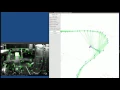 Visual-Inertial ORB-SLAM in EuRoC MAV Dataset - MH