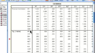 Multiple Regression - SPSS Brief