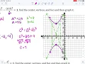 Day 8 - Graphing Hyperbolas Notes
