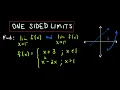 One Sided Limits Example 1 Piecewise Defined Function Example