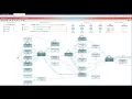 Automated Process Discovery in Apromore
