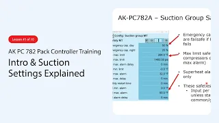 AK PC 782 Pack Controller Training - Intro Suction Settings Explained 1 of 10