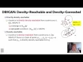 DATA MINING 5 Cluster Analysis in Data Mining 5 2 DBSCAN A Density Based Clustering Algorithm